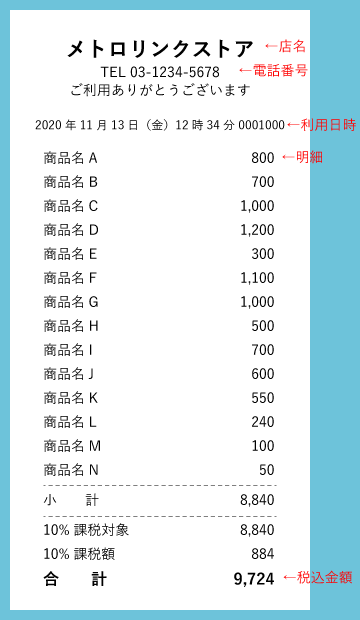 良い例1 はっきりと店名・電話番号・利用日時・明細・税込合計金額が読める状態